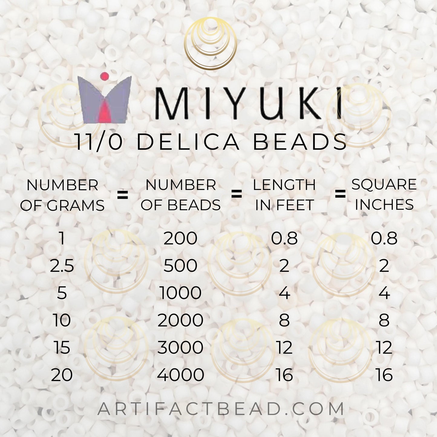 SAME DAY SHIPPING! 2.5-15 grams Miyuki 11/0 Delica Bead Christmas Opaque Palette DB200, DB035, DB1832, DB656, DB791 Free Containers!